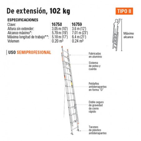 Escalera de Extencion 102 kg TRUPER